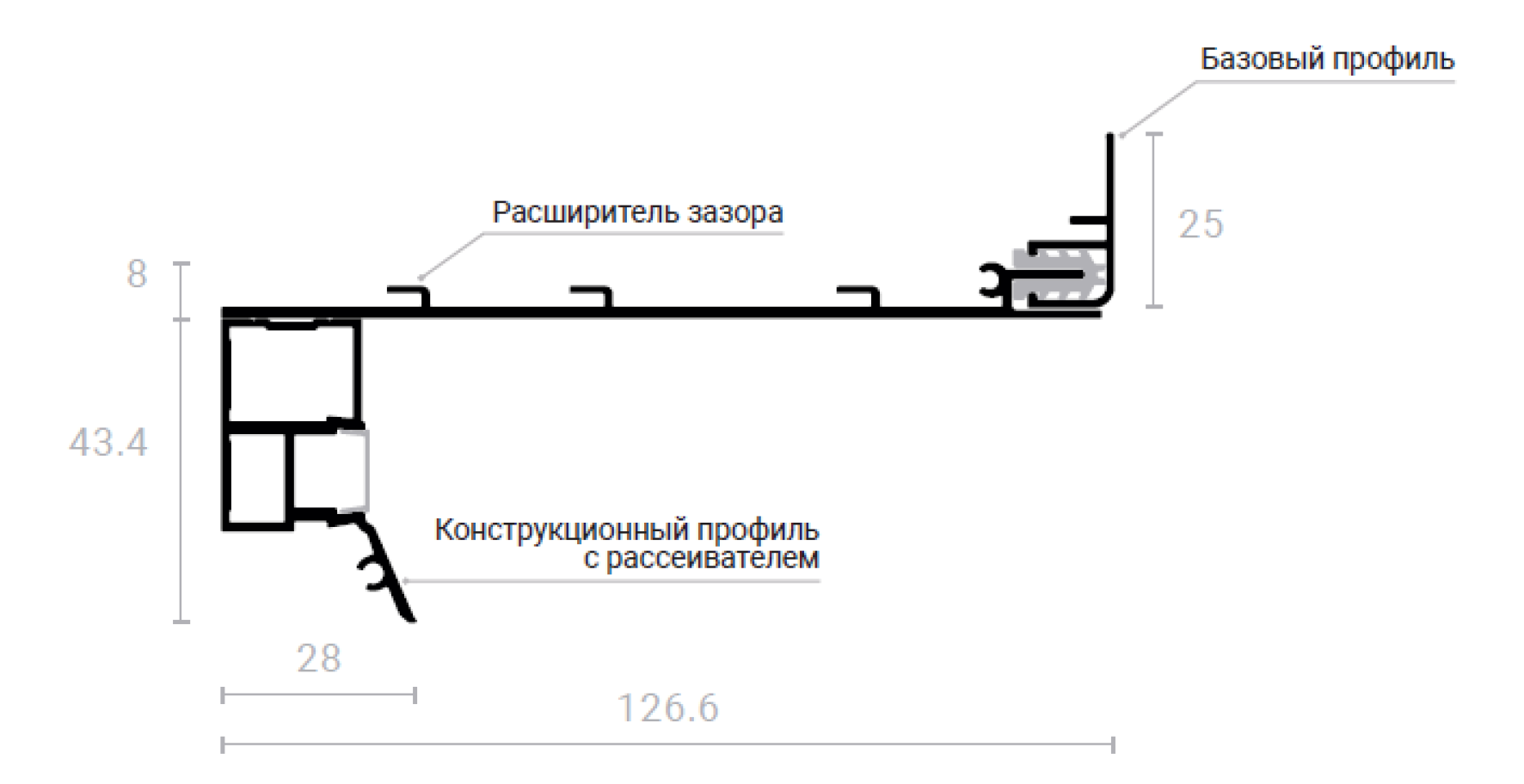 Расширитель зазора черный UMBRA