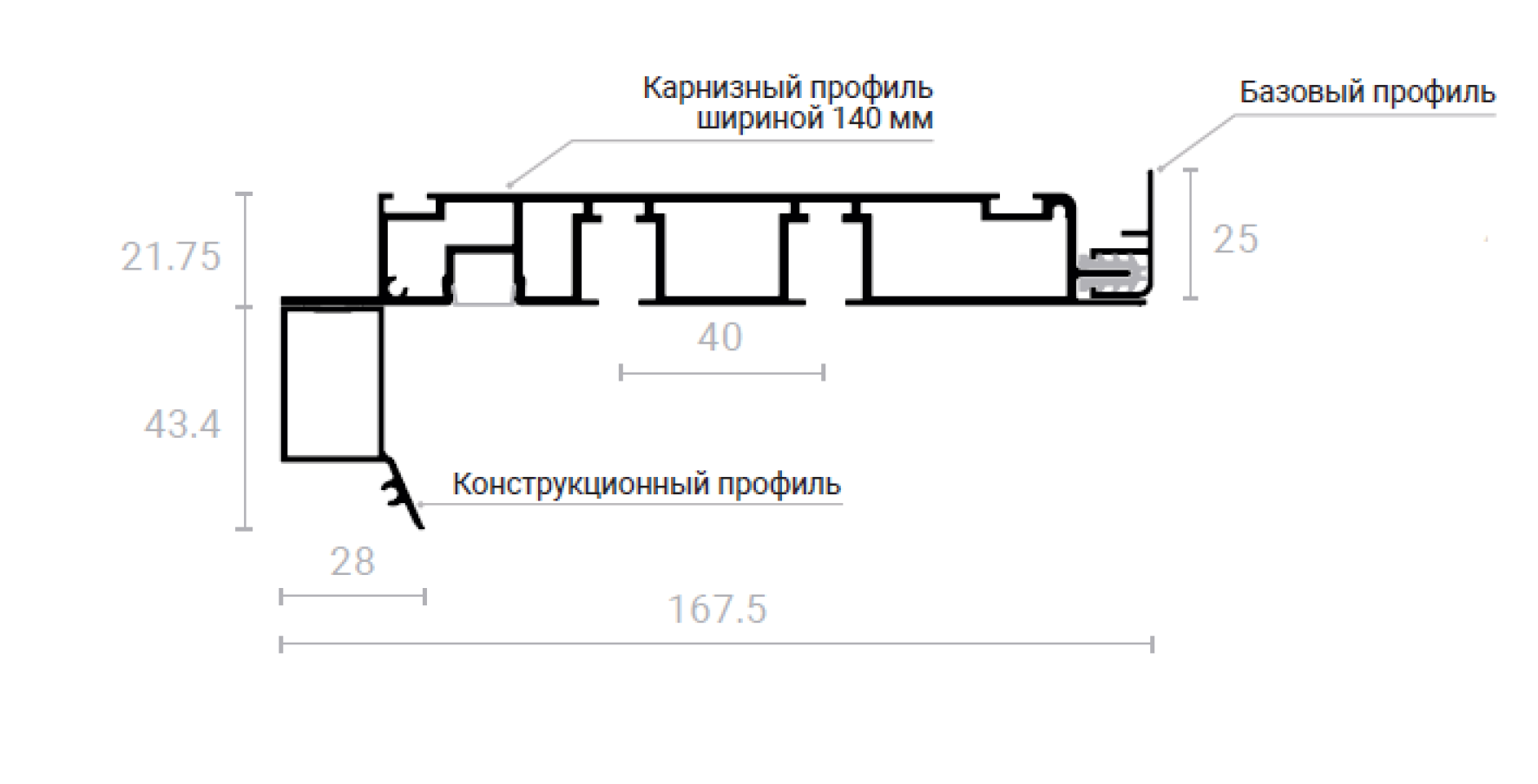 Карнизный профиль шириной 140 мм L2 черный UMBRA