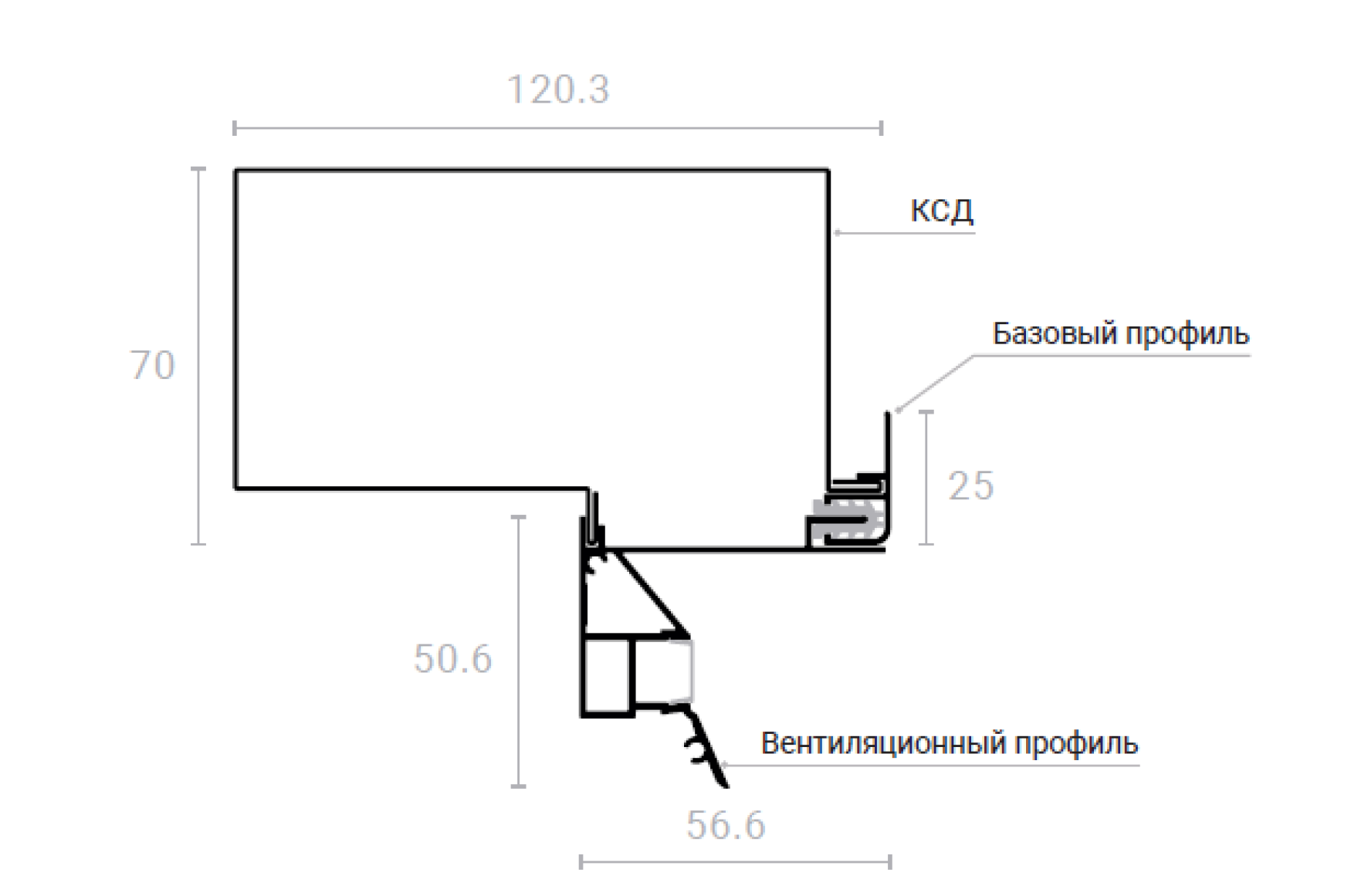 Вентиляционный профиль черный UMBRA